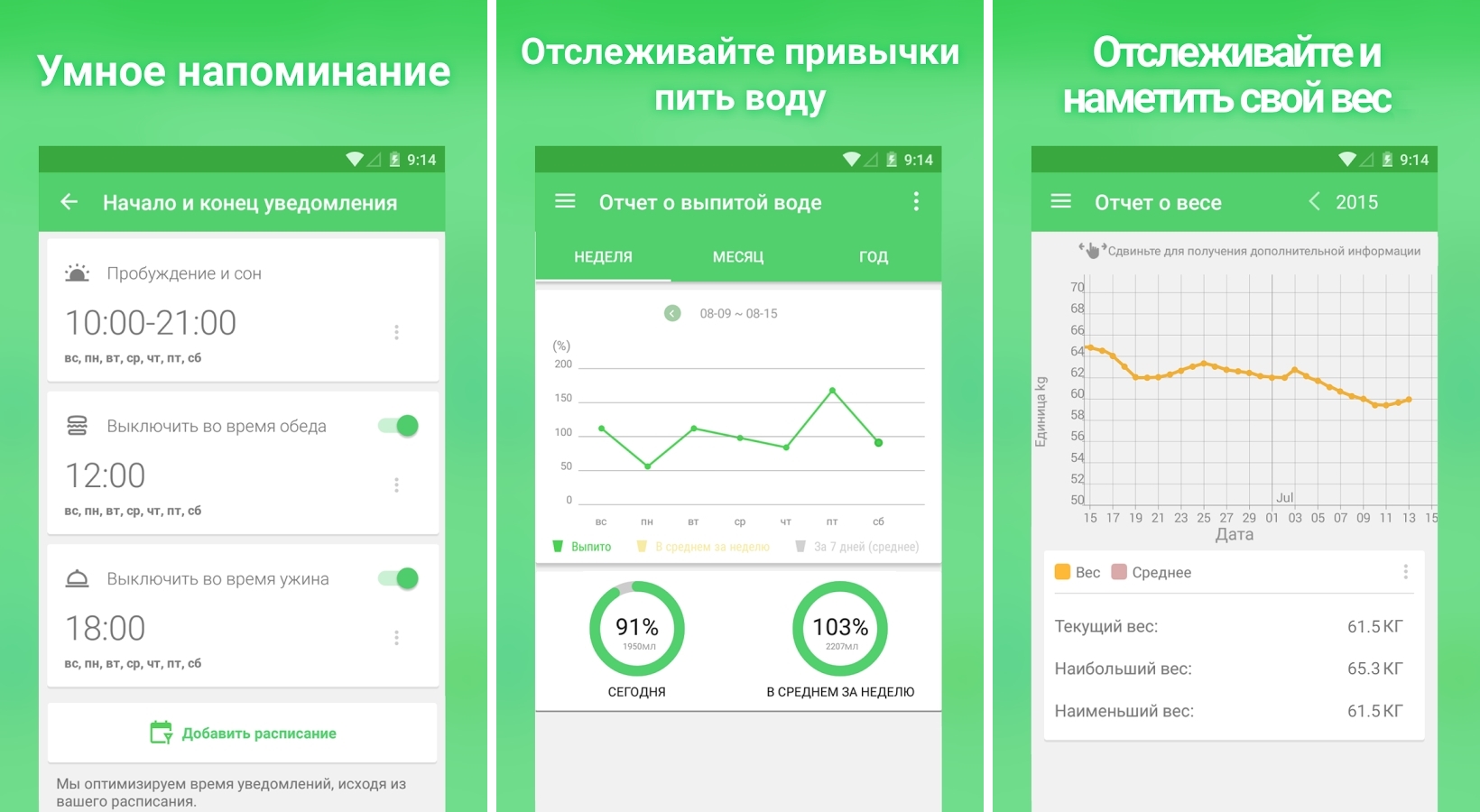 что такое продуктивность воды. Смотреть фото что такое продуктивность воды. Смотреть картинку что такое продуктивность воды. Картинка про что такое продуктивность воды. Фото что такое продуктивность воды
