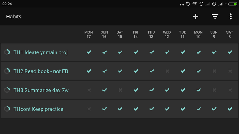 Habit tracker приложение. Loop приложение. Трекер привычек loop. Трекер привычек APK. Трекер привычки приложение для андроид.