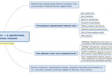 Зажги себя! Жизнь — в движении. Революционное знание