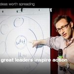 Simon Sinek Start with Why to Inspire Action