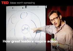 Start with Why to Inspire Action (Simon Sinek at TED.com)